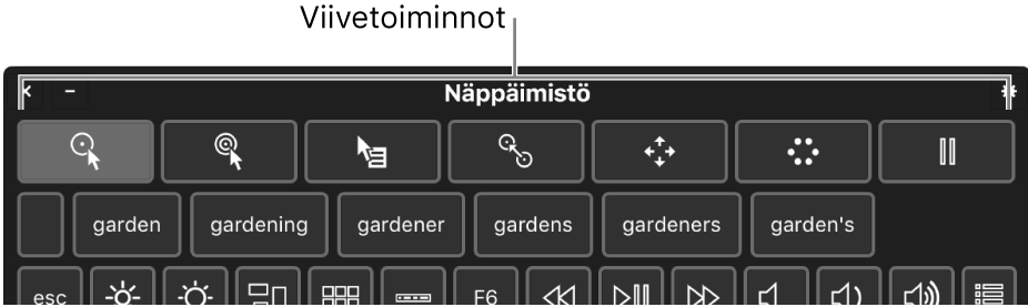 Viivetoimintopainikkeet sijaitsevat käyttöapunäppäimistön yläosassa.