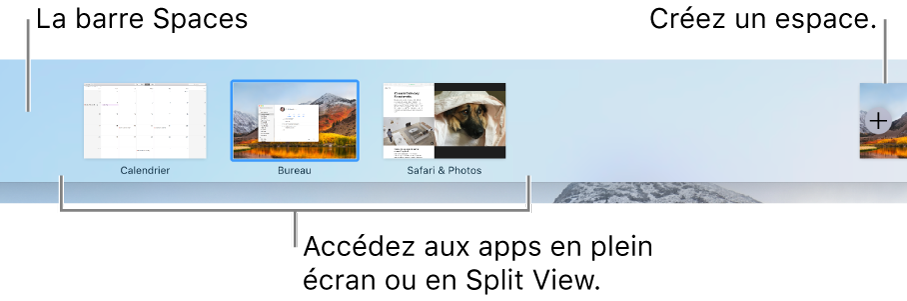 La barre Spaces affichant un espace bureautique, des apps ouvertes en plein écran et en Split View, et le bouton Ajouter pour la création d’un espace.