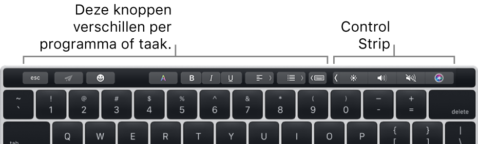 De Touch Bar aan de bovenkant van het toetsenbord, met aan de linkerkant knoppen die per programma of taak van functie veranderen en aan de rechterkant de Control Strip die is samengevouwen.