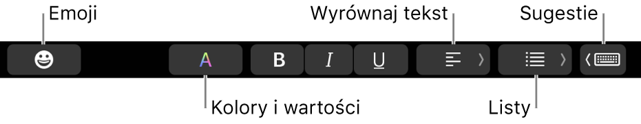 Pasek Touch Bar z przyciskami aplikacji Mail, od lewej: Emoji, Kolory, Pogrubienie, Pochylenie, Podkreślenie, Wyrównanie, Listy oraz Sugestie.