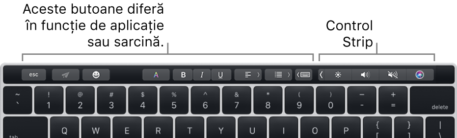 Touch Bar cu butoane care variază în funcție de aplicație sau de sarcină, în partea stângă, și Control Strip restrânsă, în partea dreaptă.