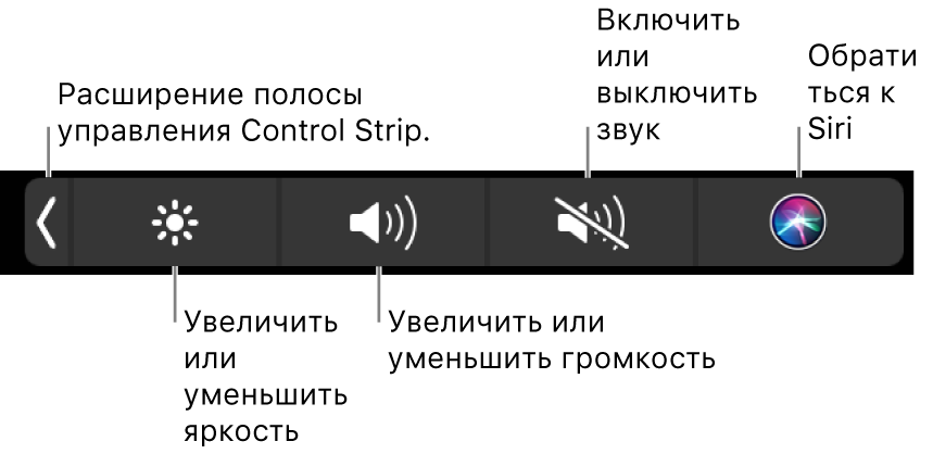 На свернутой полосе управления Control Strip есть следующие кнопки (слева направо): раскрытие Control Strip, увеличение и уменьшение яркости и громкости, включение и отключение звука, обращение к Siri.
