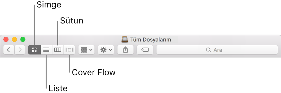 Finder penceresindeki Görüntüle düğmeleri.