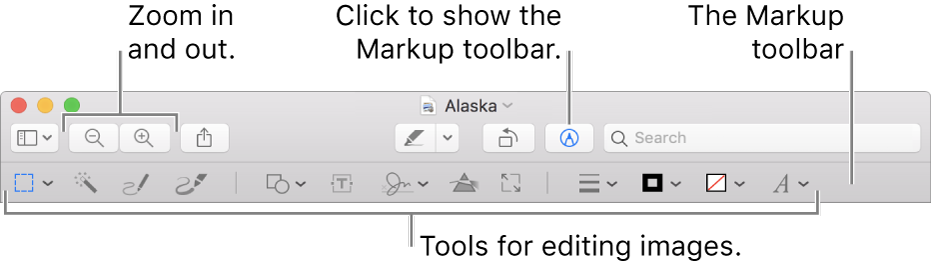 mac os preview add tags to pdf