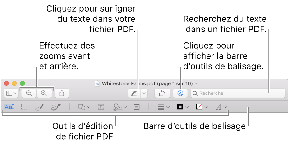 Barre d’outils de balisage pour annoter un PDF.