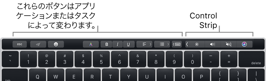 Touch Bar。左側にはアプリケーションや作業によって異なるボタンが、右側には折りたたまれた Control Strip があります。