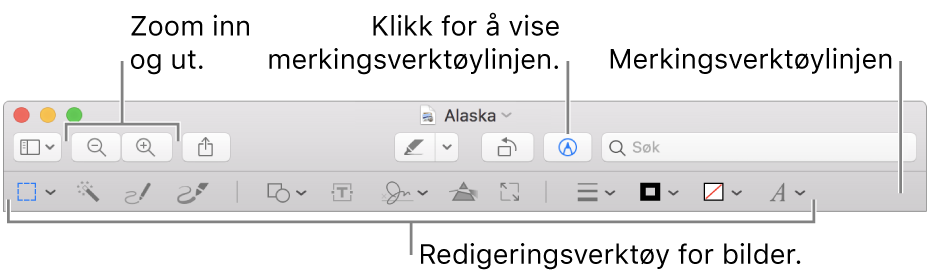 Merkingsverktøylinjen for bilderedigering.