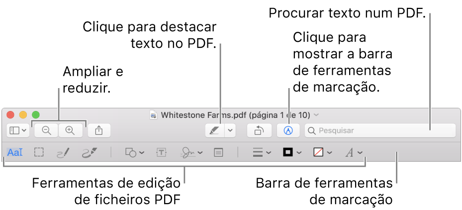 A barra de ferramentas de marcação para marcar um PDF.