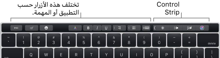 الـ Touch Bar وعليه أزرار تختلف حسب التطبيق أو المهمة على اليسار والـ Control Strip المطوي على اليمين.