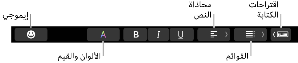 الـ Touch Bar وتظهر عليه أزرار من تطبيق البريد تشمل - من اليسار إلى اليمين - إيموجي، والألوان، وعريض، ومائل، وتسطير، ومحاذاة، والقوائم، واقتراحات الكتابة.