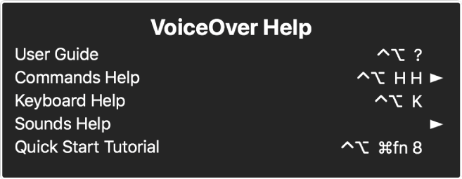 The VoiceOver Help menu is a panel that lists, from top to bottom: Online Help, Commands Help, Keyboard Help, Sounds Help, Quick Start Tutorial, and Getting Started Guide. To the right of each item is the VoiceOver command that displays the item, or an arrow to access a submenu.