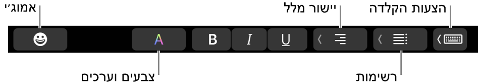 ה-Touch Bar עם הכפתורים מהיישום ״דואר״ הכוללים - משמאל לימין - ״אמוג׳י״, ״צבעים״, ״מודגש״, ״נטוי״, ״קו תחתון״, ״יישור״, ״רשימות״ ו״הצעות הקלדה״.