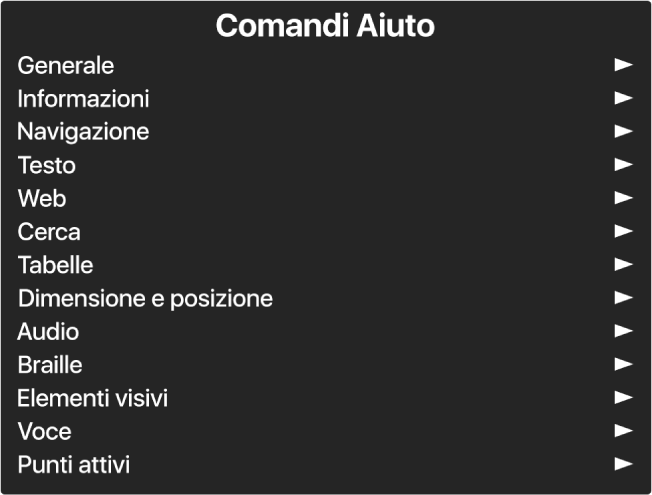 Il menu Aiuto di Comandi è composto da un pannello in cui sono elencate le categoria di comandi, a partire da Generali fino a “Punti attivi”. Alla destra di ciascun elemento in elenco è presente una freccia per accedere allo specifico sottomenu.