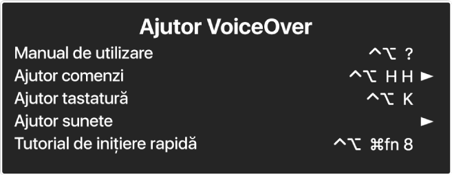 Meniul Ajutor VoiceOver este un panou care listează, de sus în jos: Ajutor online, Ajutor comenzi, Ajutor tastatură, Ajutor sunete, Tutorial de inițiere rapidă și Ghid Primii pași. În dreapta fiecărui articol apare comanda VoiceOver care afișează articolul sau o săgeată pentru accesarea unui submeniu.