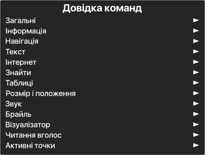 Меню довідки команд це панель, яка перелічує категорії команд, починаючи з Загальних, і закінчуючи Активними точками. Праворуч від кожного елемента списку є стрілка для відкриття підменю.