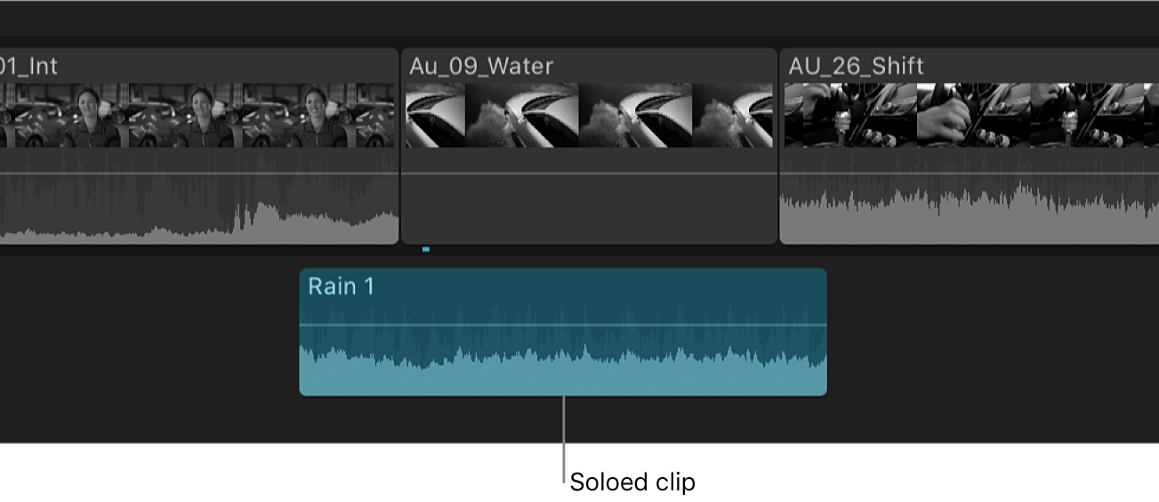 Auf Solo gesetzter Clip wird in der Timeline hervorgehoben, alle anderen Clips werden grau angezeigt