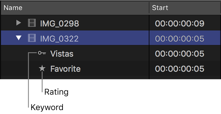 A rating and keyword shown below a clip in the browser in list view