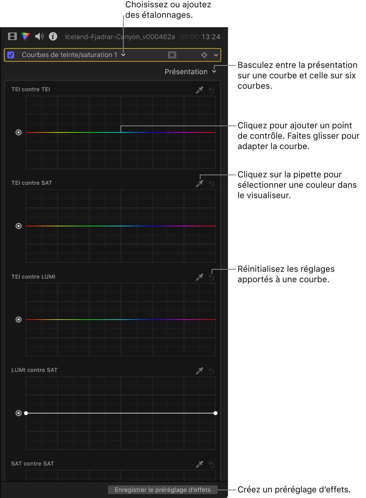 Courbes de teinte et de saturation dans l’inspecteur de couleur