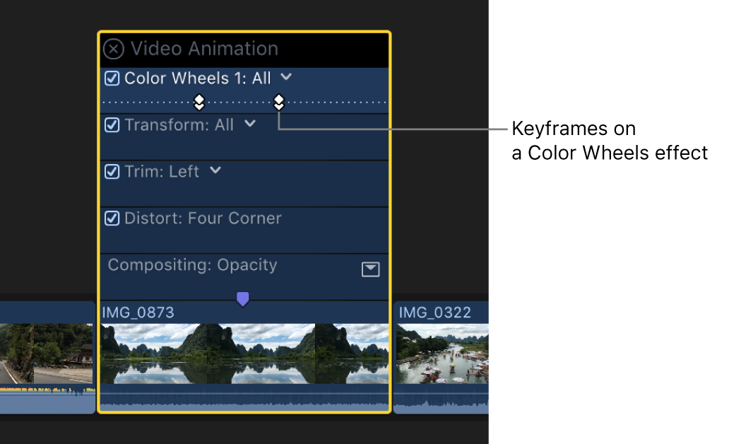 「ビデオアニメーション」エディタ。色補正エフェクトのキーフレームが表示されている