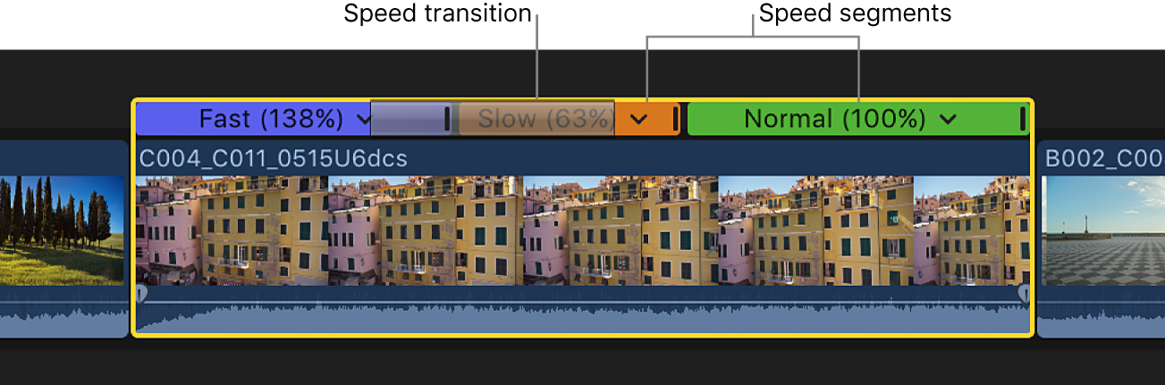 时间线中片段上方的重新定时编辑器，显示三个速度分段和一个速度转场