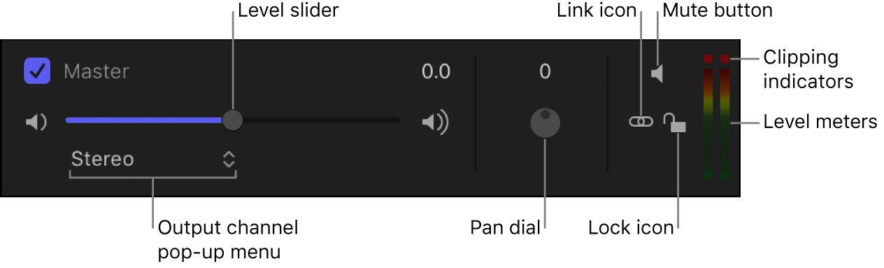 Audio list showing Master audio track controls, including activation checkbox, Level and Pan sliders, Mute button, output channel pop-up menu, lock icon, level meters, and clipping indicators
