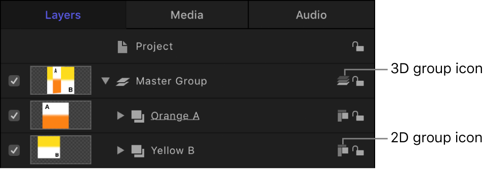 Layers list showing 2D and 3D group icons