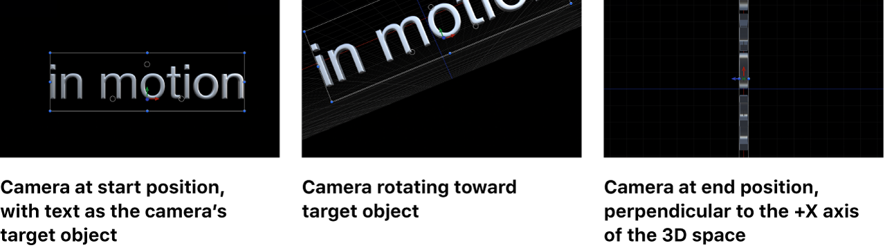 開始位置にあるカメラ、ターゲットオブジェクトに向かって回転するカメラ、+X軸方向に垂直に停止するカメラが示されています
