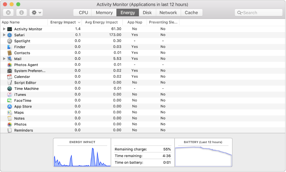 The Energy pane of Activity Monitor. The pane shows a list of apps, with information about the energy usage of each one displayed in columns. At the bottom of the window is a graph showing the overall energy impact.