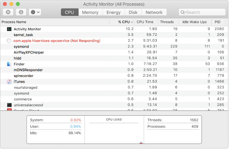 An unresponsive process in the Activity Monitor window.