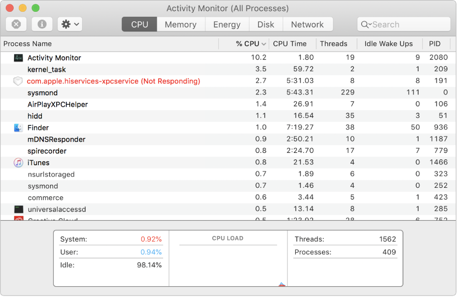 An unresponsive process in the Activity Monitor window.