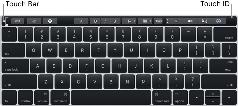 Billentyűzet, Touch Barral a tetején. A Touch Bar jobb szélén található a Touch ID.