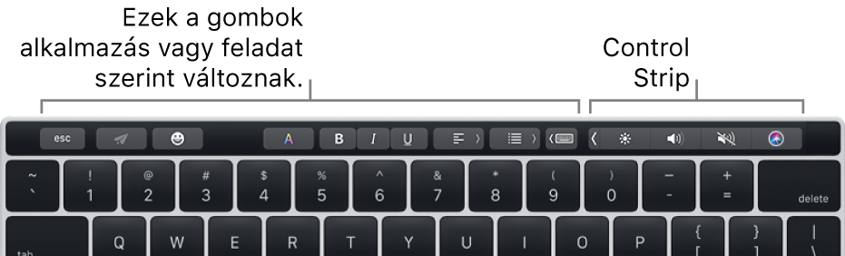 A Touch Bar, bal oldalán az adott alkalmazás vagy feladat alapján változó billentyűkkel, jobb oldalán pedig a visszazárt Control Strippel.