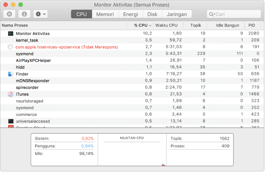 Proses yang tidak merespons di jendela Monitor Aktivitas.