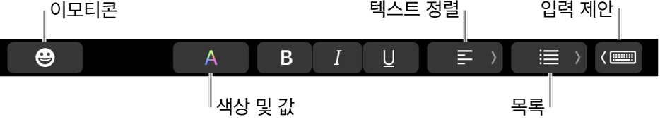 Mail 앱에서 버튼을 사용할 때 Touch Bar의 왼쪽에서 오른쪽으로 나타나는 이모티콘, 색상, 볼드체, 이탤릭체, 밑줄, 정렬, 목록, 입력 제안 버튼.