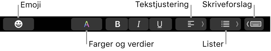 Touch Bar med knapper fra Mail-programmet, som inkluderer, fra venstre mot høyre, Emoji, Farger, Uthevet, Kursiv, Understreket, Justering, Lister og Skriveforslag.