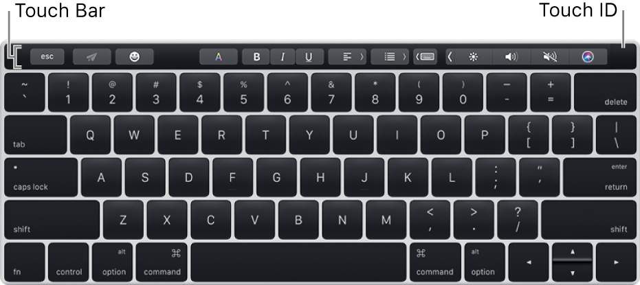 Um teclado com Touch Bar na parte superior; o Touch ID encontra-se na extremidade direita da Touch Bar.