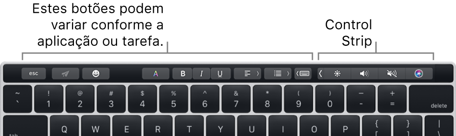 À esquerda, a Touch Bar com botões que variam consoante a aplicação ou tarefa; à direita, a Control Strip comprimida.