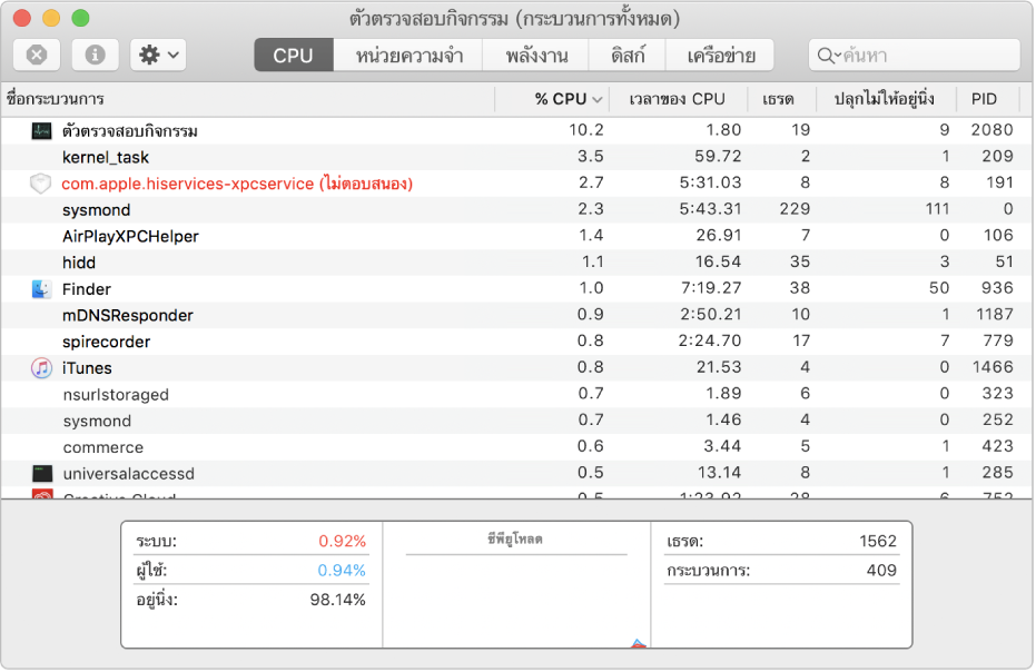 กระบวนการที่ไม่ตอบสนองในหน้าต่างตัวตรวจสอบกิจกรรม