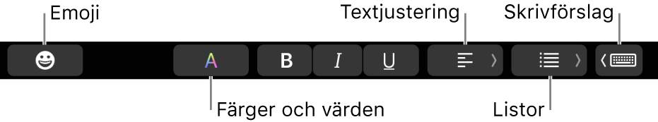 Touch Bar med knappar från programmet Mail som omfattar (från vänster till höger): emoji, färger, fetstil, kursiv, understrykning, justering, listor och skrivförslag.