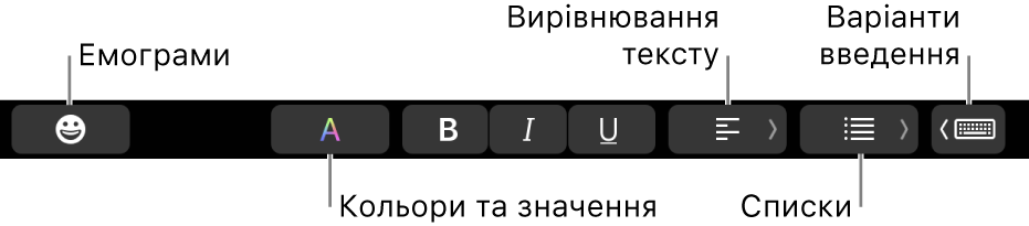 Touch Bar з кнопками для програми «Пошта», зліва направо: Емотикони, Кольори, Жирний, Курсив, Підкреслений, Вирівнювання, Списки і Варіанти вводу.