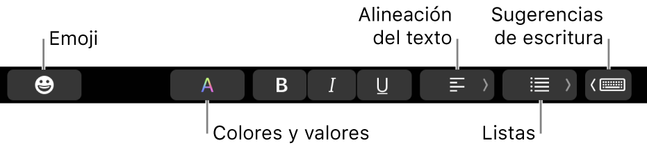 Touch Bar con botones de la app Mail que incluyen, de izquierda a derecha, Emoji, Colores, Negritas, Cursiva, Subrayar, Alineación, Listas y Sugerencias de escritura.