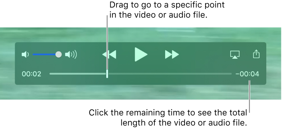 The QuickTime Player playback controls. Along the top are the volume control; the Rewind button, Play/Pause button, and Fast-Forward button. At the bottom is the playhead, which you can drag to go to a specific point in the file. The time remaining in the file appears at the bottom right.