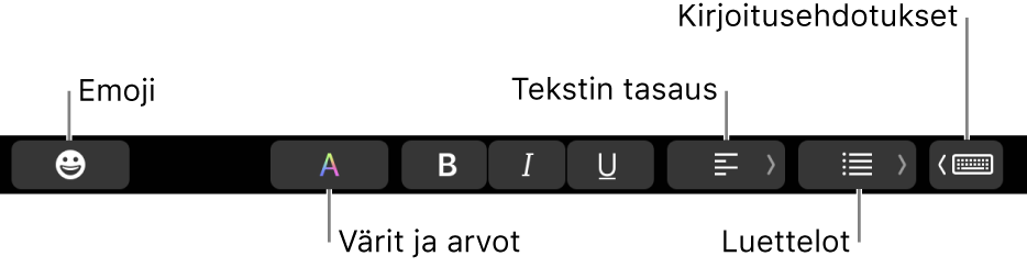 Touch Bar, jossa on vasemmalta oikealle Mail-ohjelman painikkeet: emojit, värit, lihavointi, kursivointi, alleviivaus, tasaus, luettelot ja kirjoitusehdotukset.