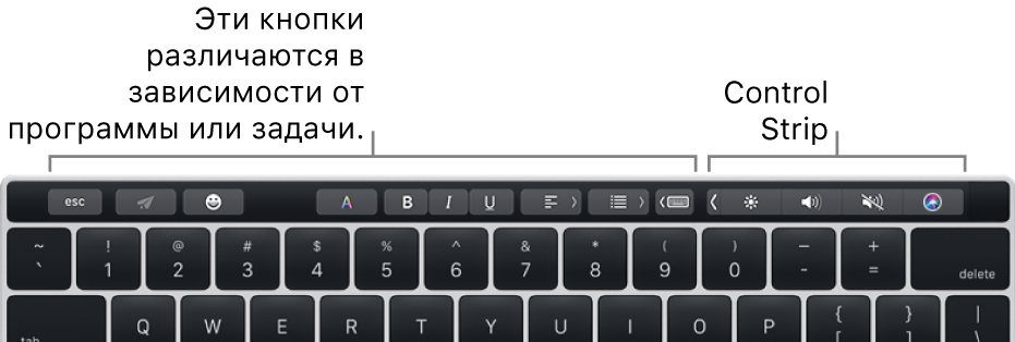 Панель Touch Bar с кнопками, отображение которых зависит от программы и выполняемых действий, слева и со свернутой полосой управления Control Strip справа.