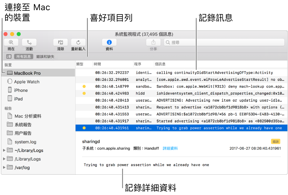 「系統監視程式」視窗左側會顯示連接至你 Mac 的裝置，右側顯示記錄訊息，下方顯示記錄詳細資料；並有「喜好項目」列，當中包括你儲存的搜尋。