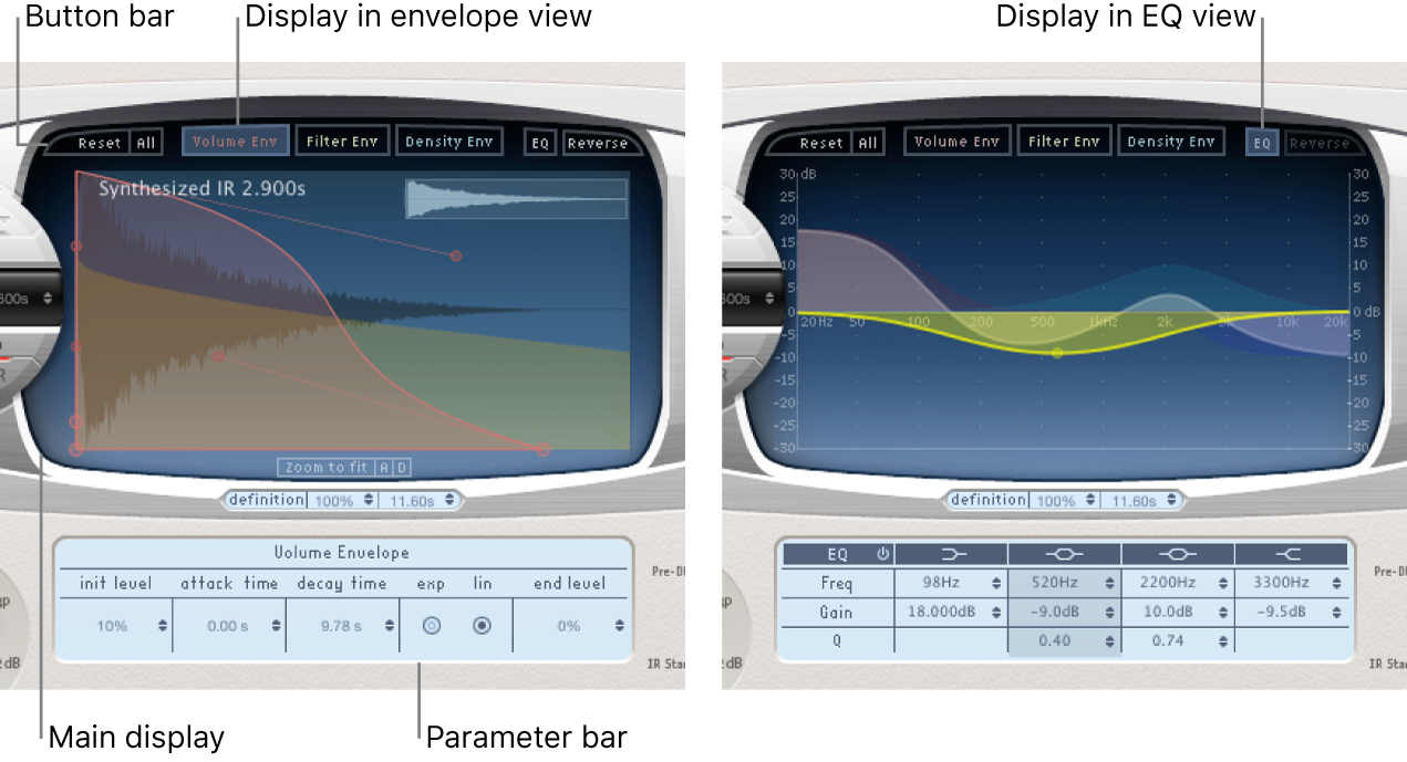 Die Hüllkurven- und EQ-Ansichten von Space Designer