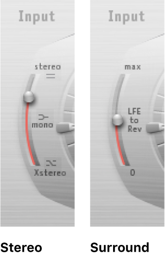 Regulador Input de Space Designer, mostrado en los modos estéreo y surround.