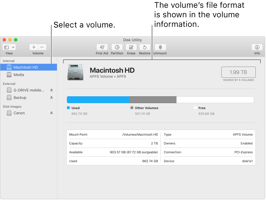 The Disk Utility window showing a Mac OS Extended volume.