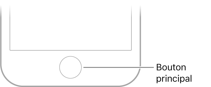 Réactiver et déverrouiller l’iPhone - Assistance Apple