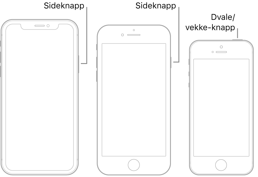 Vekk Og Lås Opp IPhone - Apple-kundestøtte